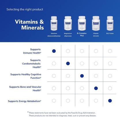 Selenium - 200 Mcg - for Healthy Cellular Function, Immune System & Antioxidant Defenses - Mineral Supplement - Vegan & Gluten Free - 60 Capsules